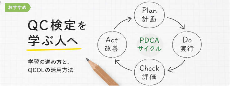 品質管理の学習を始めるための抽象的なビジュアル