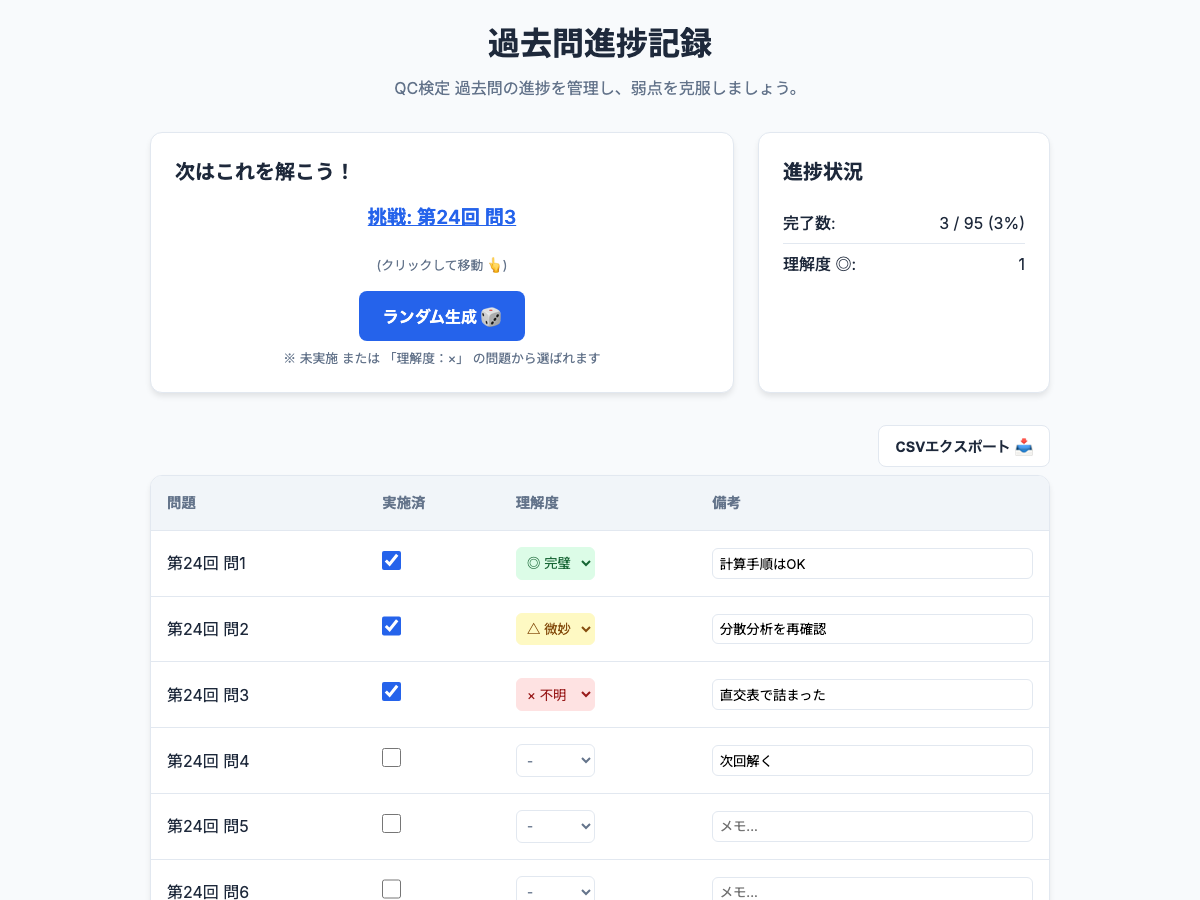 QC検定1級の過去問進捗記録アプリの画面